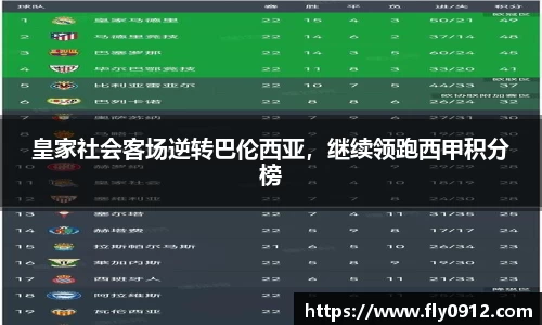 皇家社会客场逆转巴伦西亚，继续领跑西甲积分榜