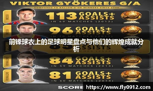 前锋球衣上的足球明星盘点与他们的辉煌成就分析
