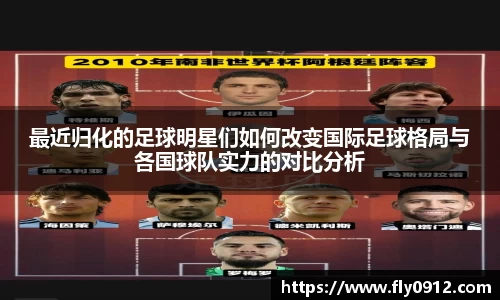 最近归化的足球明星们如何改变国际足球格局与各国球队实力的对比分析